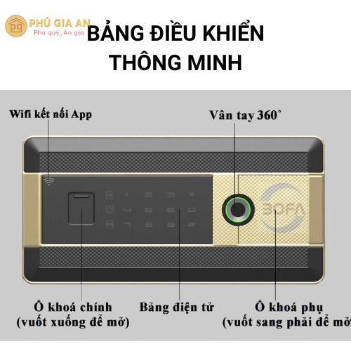 Két sắt nhập khẩu Bofa ZB-80DJ vân tay điện tử